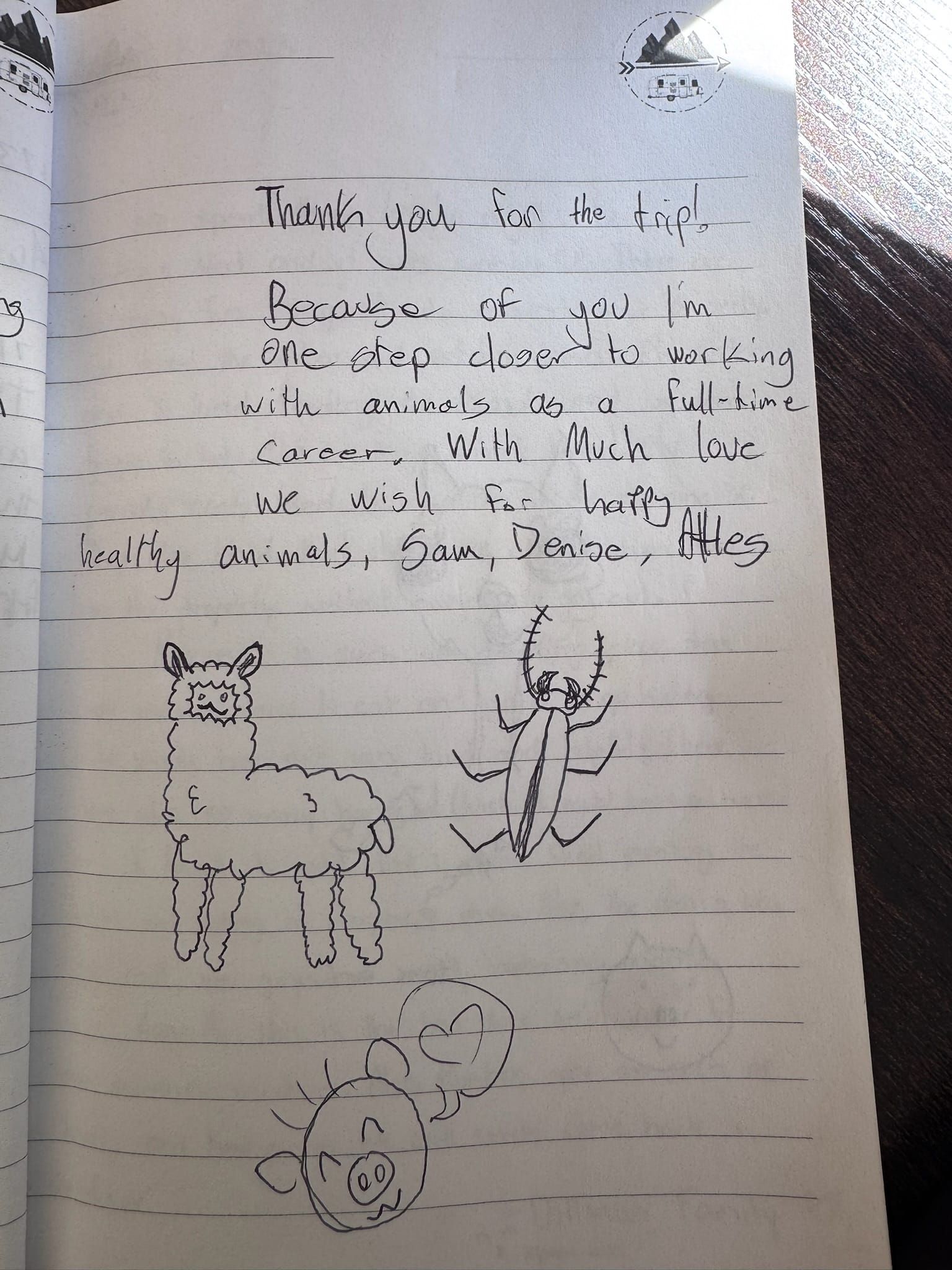 Handwritten guest book page 3601
