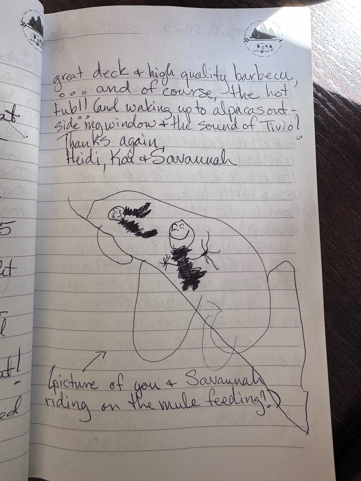 Handwritten guest book page 3605. Open full-size photograph