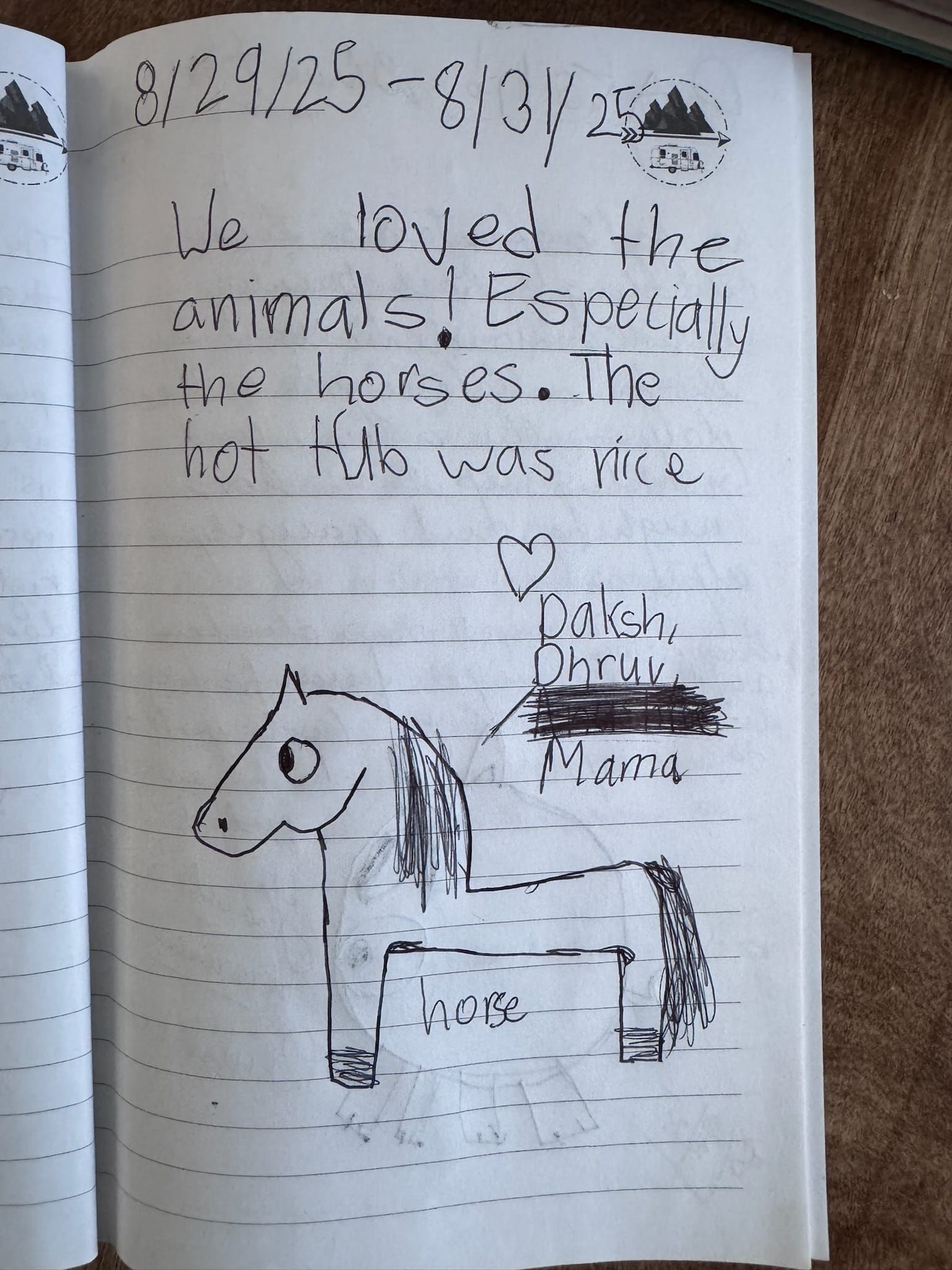 Handwritten guest book page 3660