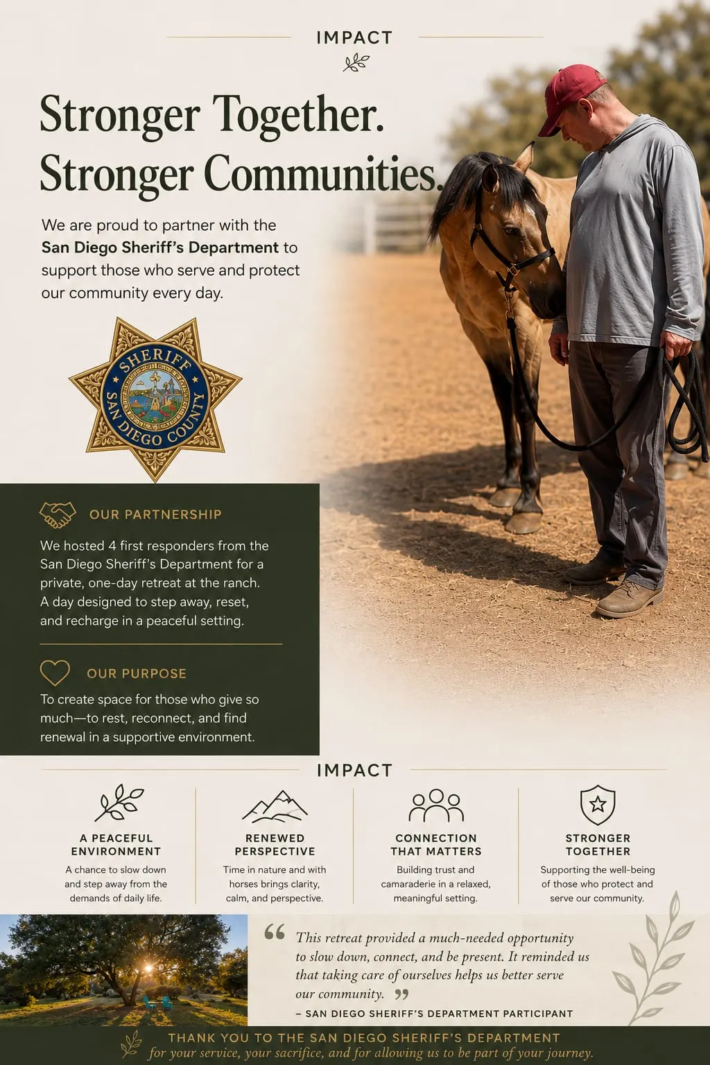 Robin's Nest partnered with the San Diego Sheriff's Department to host four first responders for a private one-day retreat focused on a peaceful environment, renewed perspective, connection that matters, and stronger community together.